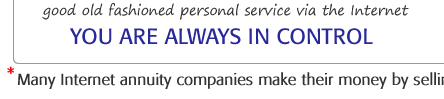 Old Fashioned Personal Service via the Internet